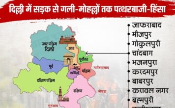 दिल्ली चार थाना क्षेत्रों में कर्फ्यू, अब तक 10 की मौत, 150 लोग घायल