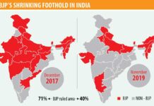 दो साल में एनडीए आठवें राज्य में हार की ओर ,भाजपा को फिर झटका