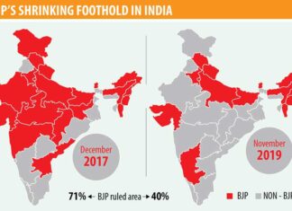 दो साल में एनडीए आठवें राज्य में हार की ओर ,भाजपा को फिर झटका