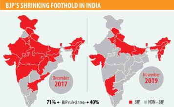 दो साल में एनडीए आठवें राज्य में हार की ओर ,भाजपा को फिर झटका